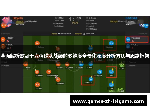 全面解析欧冠十六强球队战绩的多维度全景化深度分析方法与思路框架